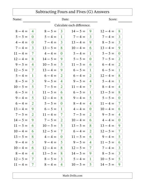 The Horizontally Arranged Subtracting Fours and Fives with Differences from 0 to 9 (100 Questions) (G) Math Worksheet Page 2