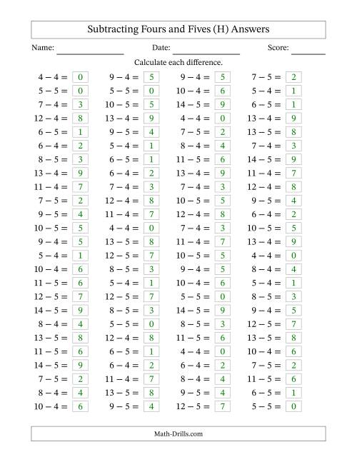 The Horizontally Arranged Subtracting Fours and Fives with Differences from 0 to 9 (100 Questions) (H) Math Worksheet Page 2