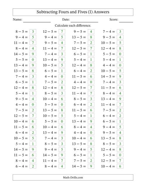 The Horizontally Arranged Subtracting Fours and Fives with Differences from 0 to 9 (100 Questions) (I) Math Worksheet Page 2