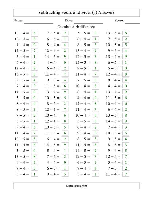 The Horizontally Arranged Subtracting Fours and Fives with Differences from 0 to 9 (100 Questions) (J) Math Worksheet Page 2