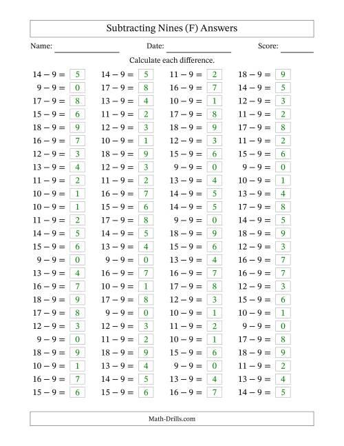 The Horizontally Arranged Subtracting Nines with Differences from 0 to 9 (100 Questions) (F) Math Worksheet Page 2