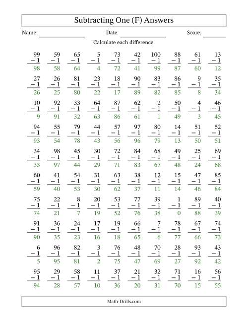 The Subtracting One With Differences from 0 to 99 – 100 Questions (F) Math Worksheet Page 2