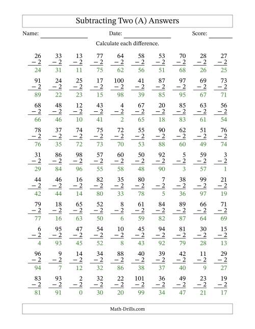 The Subtracting Two With Differences from 0 to 99 – 100 Questions (A) Math Worksheet Page 2