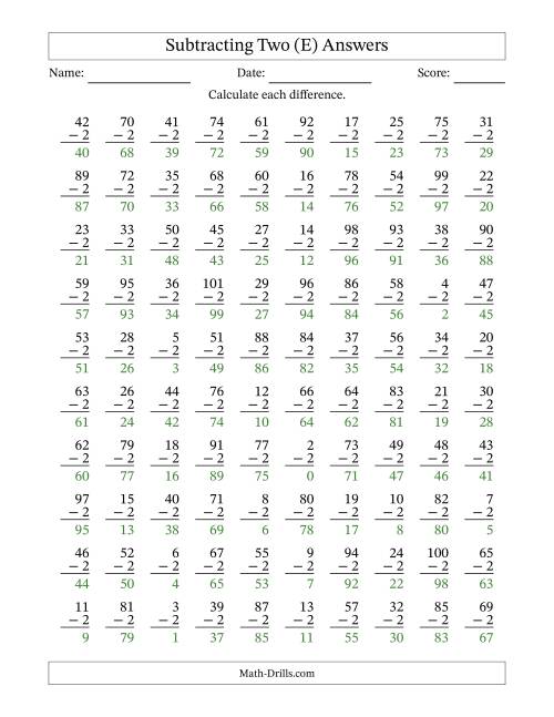 The Subtracting Two With Differences from 0 to 99 – 100 Questions (E) Math Worksheet Page 2