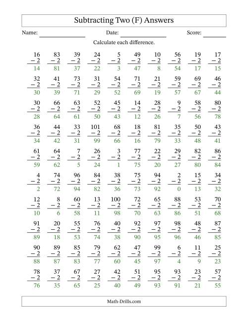 The Subtracting Two With Differences from 0 to 99 – 100 Questions (F) Math Worksheet Page 2