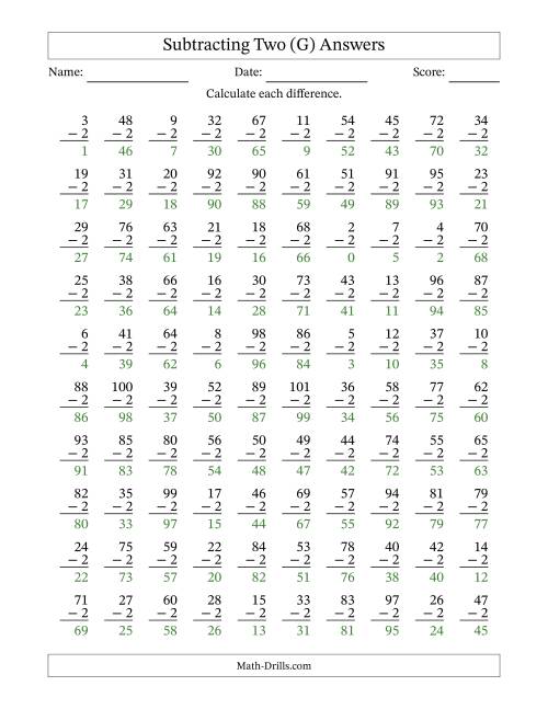 The Subtracting Two With Differences from 0 to 99 – 100 Questions (G) Math Worksheet Page 2