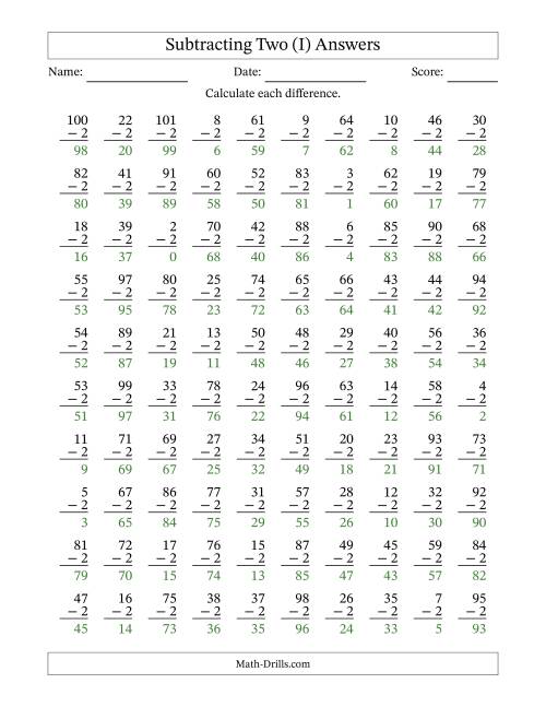 The Subtracting Two With Differences from 0 to 99 – 100 Questions (I) Math Worksheet Page 2