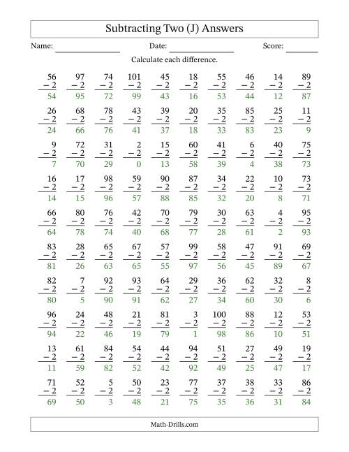 The Subtracting Two With Differences from 0 to 99 – 100 Questions (J) Math Worksheet Page 2