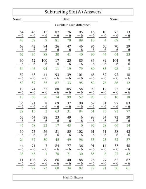 The Subtracting Six With Differences from 0 to 99 – 100 Questions (A) Math Worksheet Page 2