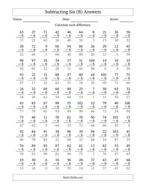 The Subtracting Six With Differences from 0 to 99 – 100 Questions (B) Math Worksheet Page 2