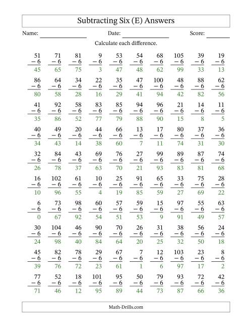 The Subtracting Six With Differences from 0 to 99 – 100 Questions (E) Math Worksheet Page 2