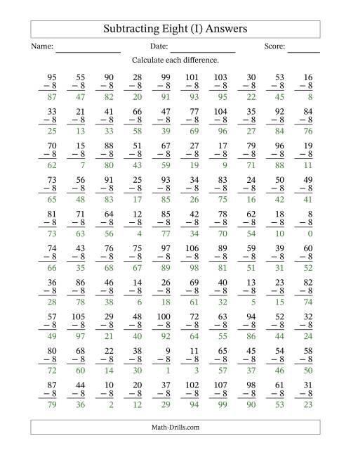 The Subtracting Eight With Differences from 0 to 99 – 100 Questions (I) Math Worksheet Page 2
