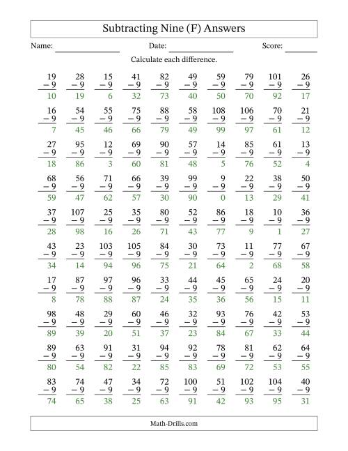 The Subtracting Nine (9) with Differences 0 to 99 (100 Questions) (F) Math Worksheet Page 2