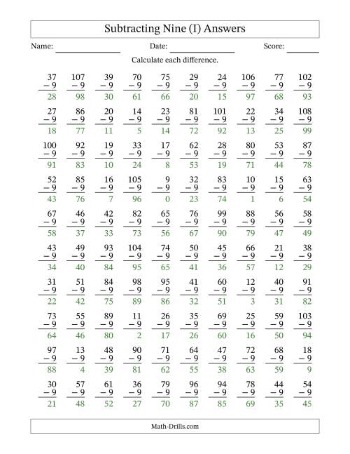 The Subtracting Nine (9) with Differences 0 to 99 (100 Questions) (I) Math Worksheet Page 2