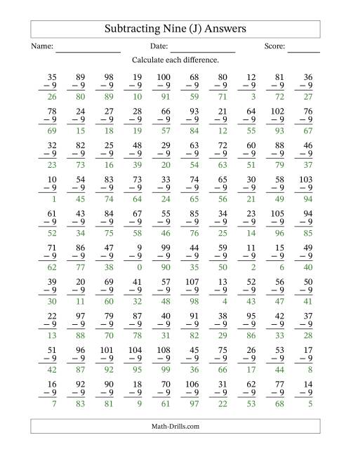 The Subtracting Nine (9) with Differences 0 to 99 (100 Questions) (J) Math Worksheet Page 2