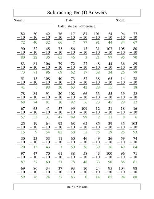 The Subtracting Ten With Differences from 0 to 99 – 100 Questions (I) Math Worksheet Page 2