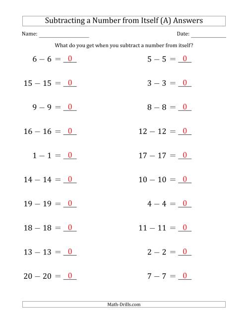 The Subtracting a Number From Itself (Range 1 to 20) (A) Math Worksheet Page 2