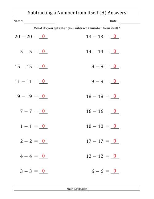 The Subtracting a Number From Itself (Range 1 to 20) (H) Math Worksheet Page 2