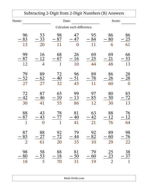 The Subtracting 2-Digit from 2-Digit Numbers With No Regrouping (49 Questions) (B) Math Worksheet Page 2