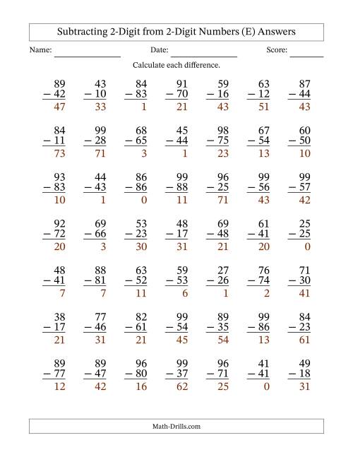 The Subtracting 2-Digit from 2-Digit Numbers With No Regrouping (49 Questions) (E) Math Worksheet Page 2