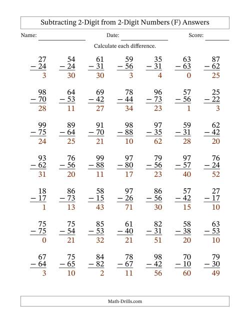 The Subtracting 2-Digit from 2-Digit Numbers With No Regrouping (49 Questions) (F) Math Worksheet Page 2