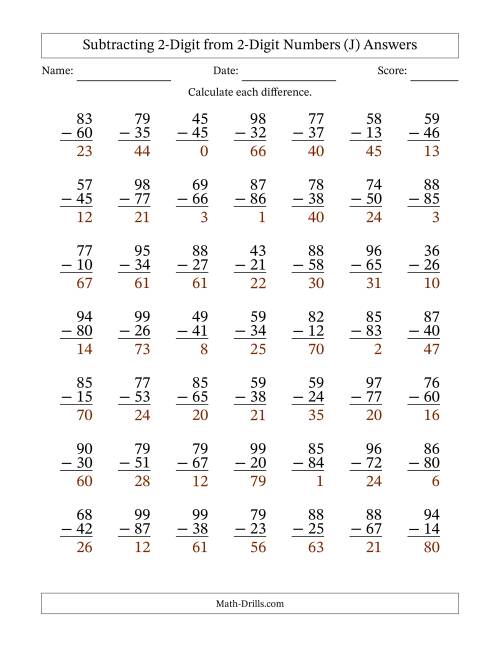 The Subtracting 2-Digit from 2-Digit Numbers With No Regrouping (49 Questions) (J) Math Worksheet Page 2