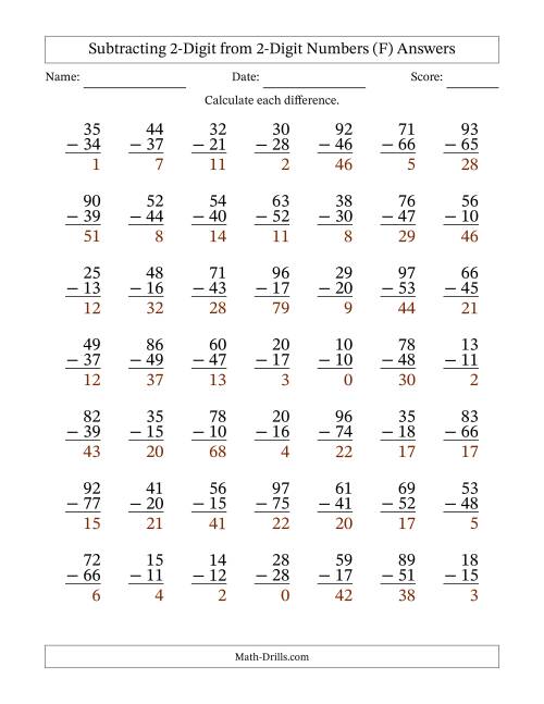 The Subtracting 2-Digit from 2-Digit Numbers With Some Regrouping (49 Questions) (F) Math Worksheet Page 2