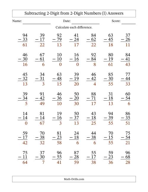 The Subtracting 2-Digit from 2-Digit Numbers With Some Regrouping (49 Questions) (I) Math Worksheet Page 2