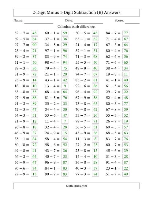The Horizontally Arranged Two-Digit Minus One-Digit Subtraction(100 Questions) (B) Math Worksheet Page 2