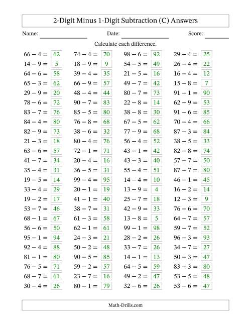 The Horizontally Arranged Two-Digit Minus One-Digit Subtraction(100 Questions) (C) Math Worksheet Page 2