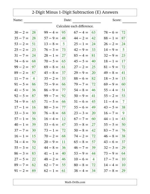 The Horizontally Arranged Two-Digit Minus One-Digit Subtraction(100 Questions) (E) Math Worksheet Page 2