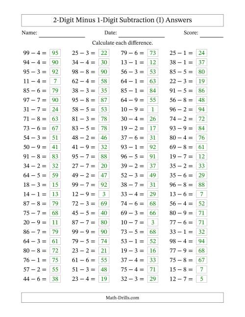 The Horizontally Arranged Two-Digit Minus One-Digit Subtraction(100 Questions) (I) Math Worksheet Page 2