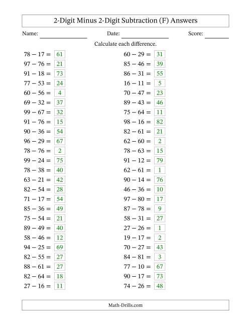 The Horizontally Arranged Two-Digit Minus Two-Digit Subtraction(50 Questions) (F) Math Worksheet Page 2