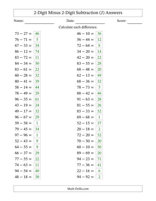 The Horizontally Arranged Two-Digit Minus Two-Digit Subtraction(50 Questions) (J) Math Worksheet Page 2