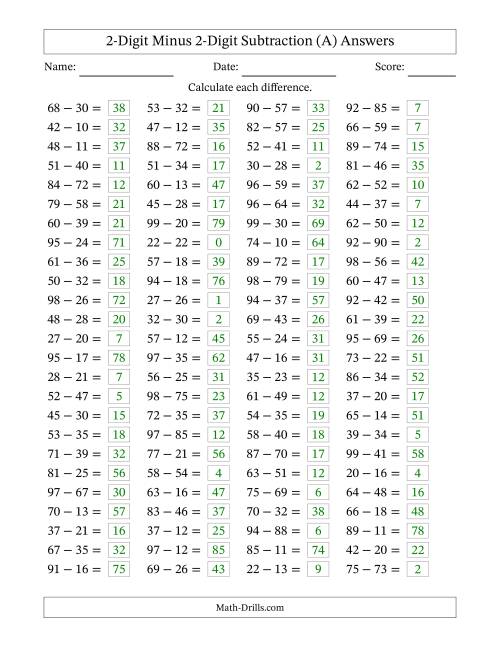 The Two-Digit Minus Two-Digit Horizontal Subtraction (100 Questions) (A) Math Worksheet Page 2