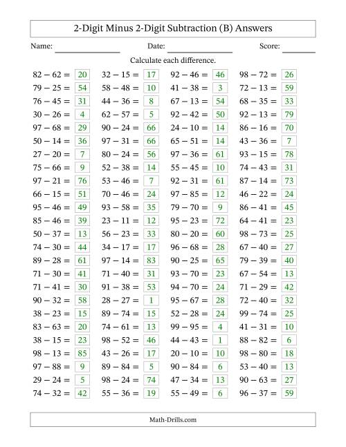 The Horizontally Arranged Two-Digit Minus Two-Digit Subtraction(100 Questions) (B) Math Worksheet Page 2
