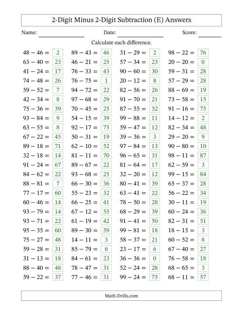 The Horizontally Arranged Two-Digit Minus Two-Digit Subtraction(100 Questions) (E) Math Worksheet Page 2