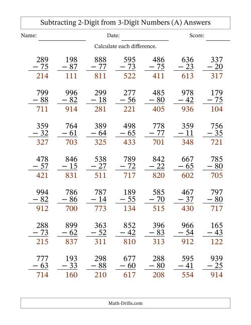 The Subtracting 2-Digit from 3-Digit Numbers With No Regrouping (49 Questions) (A) Math Worksheet Page 2