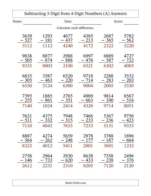 The 4-Digit Minus 3-Digit Subtraction with NO Regrouping (A) Math Worksheet Page 2