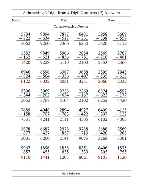 The Subtracting 3-Digit from 4-Digit Numbers With No Regrouping (42 Questions) (F) Math Worksheet Page 2