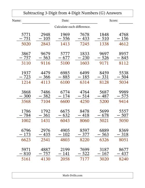 The Subtracting 3-Digit from 4-Digit Numbers With No Regrouping (42 Questions) (G) Math Worksheet Page 2