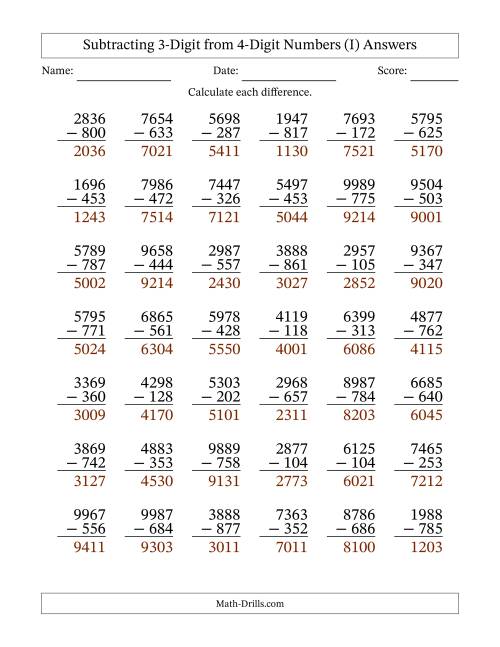 The Subtracting 3-Digit from 4-Digit Numbers With No Regrouping (42 Questions) (I) Math Worksheet Page 2