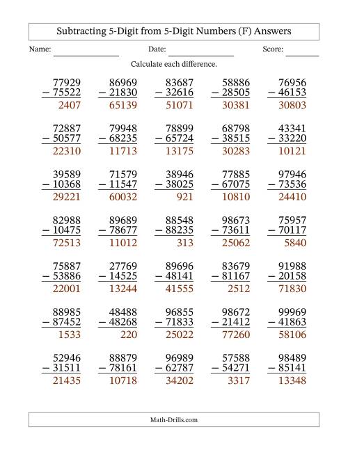 The 5-Digit Minus 5-Digit Subtraction with NO Regrouping (F) Math Worksheet Page 2