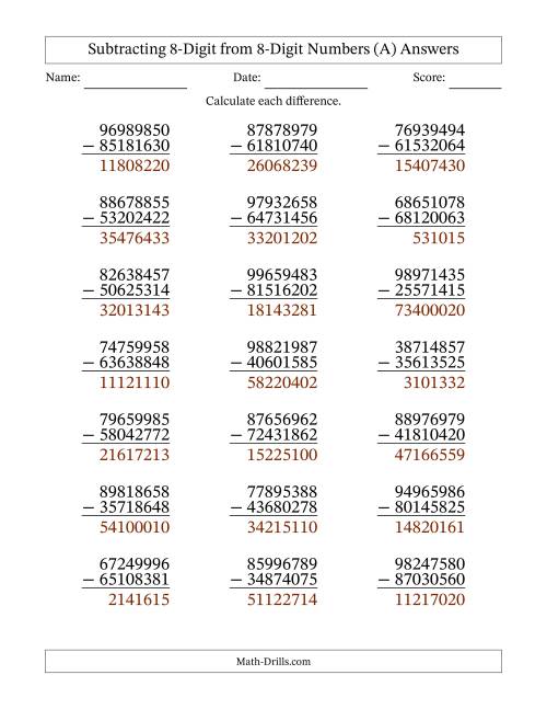 The 8-Digit Minus 8-Digit Subtraction with NO Regrouping (A) Math Worksheet Page 2