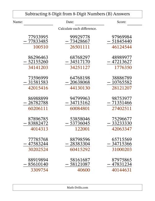 The Subtracting 8-Digit from 8-Digit Numbers With No Regrouping (21 Questions) (B) Math Worksheet Page 2