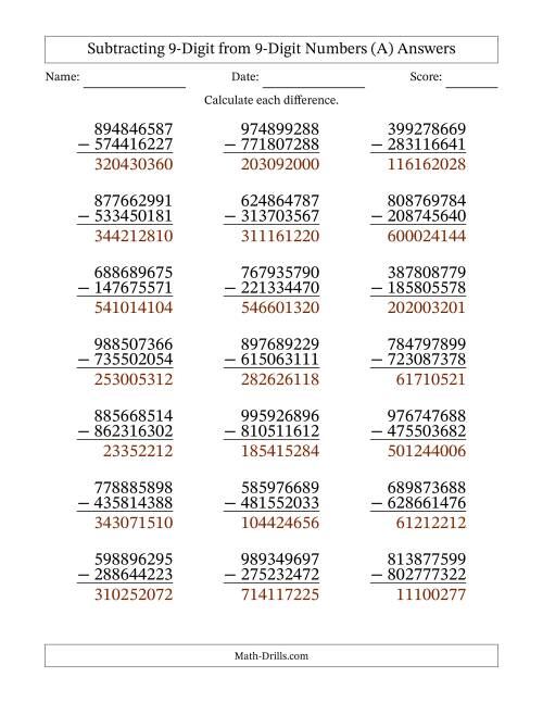 The Subtracting 9-Digit from 9-Digit Numbers With No Regrouping (21 Questions) (A) Math Worksheet Page 2