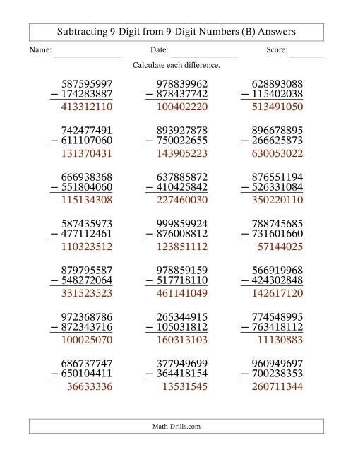 The Subtracting 9-Digit from 9-Digit Numbers With No Regrouping (21 Questions) (B) Math Worksheet Page 2