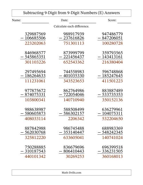 The Subtracting 9-Digit from 9-Digit Numbers With No Regrouping (21 Questions) (E) Math Worksheet Page 2