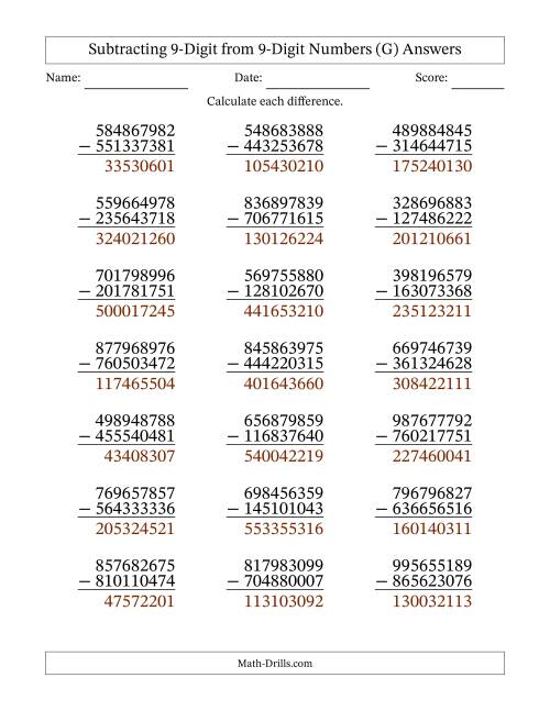 The Subtracting 9-Digit from 9-Digit Numbers With No Regrouping (21 Questions) (G) Math Worksheet Page 2
