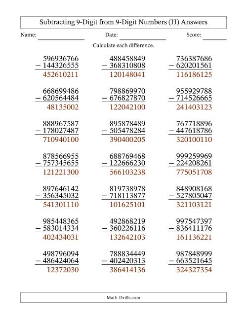 The Subtracting 9-Digit from 9-Digit Numbers With No Regrouping (21 Questions) (H) Math Worksheet Page 2